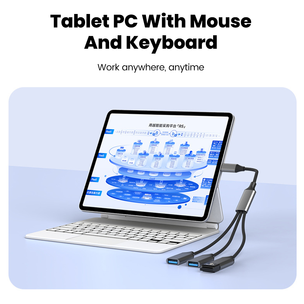 3 in 1 USB USB C Splitter Cabl - đánh giá và giá Laptop Accessories Hub