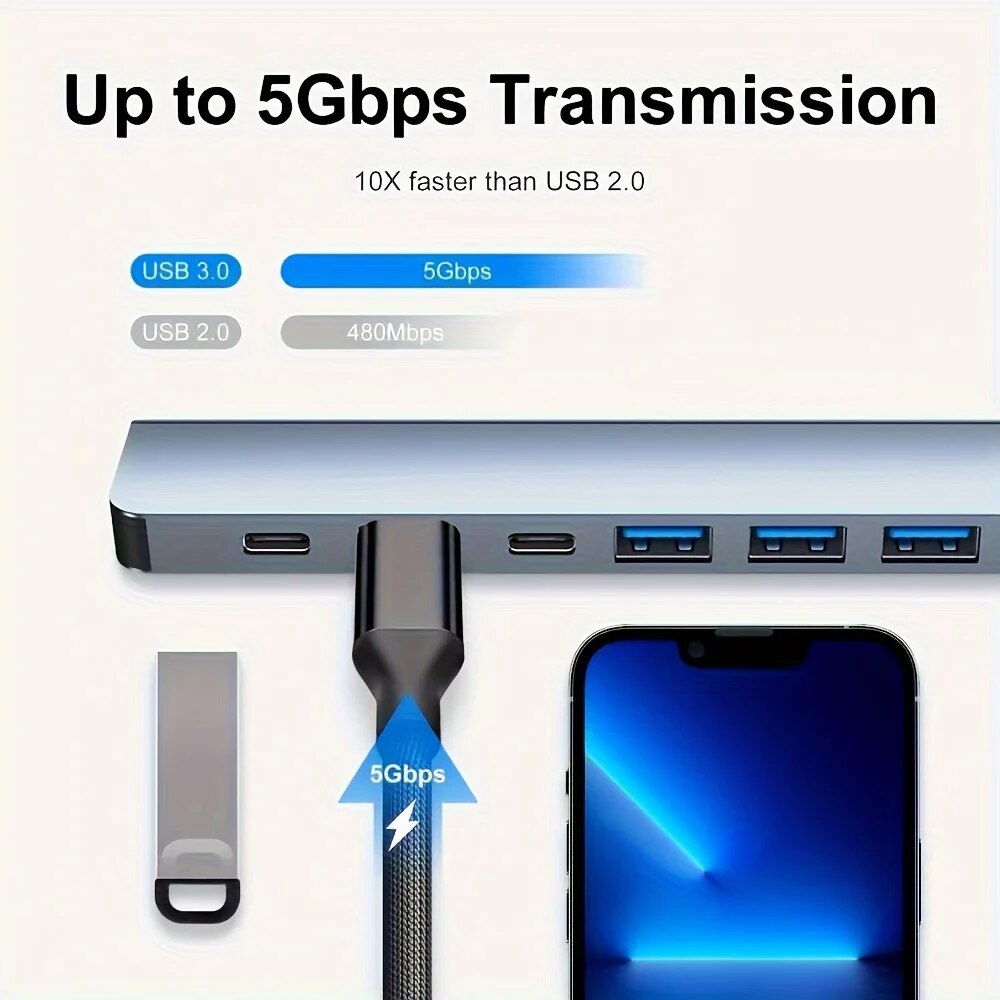 2 In 1 USB3.0 Hub 7 Port Type  - đánh giá và giá Laptop Accessories Usb
